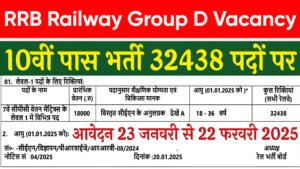 RRB Railway Group D Vacancy