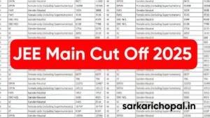 JEE Mains Cut Off 2025