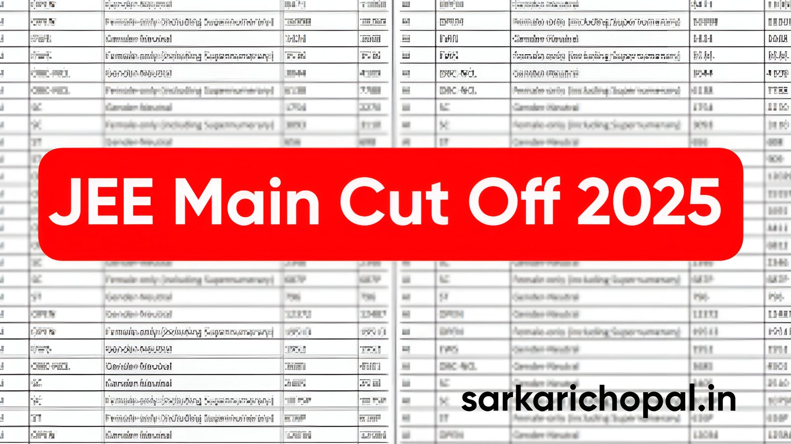 JEE Mains Cut Off 2025