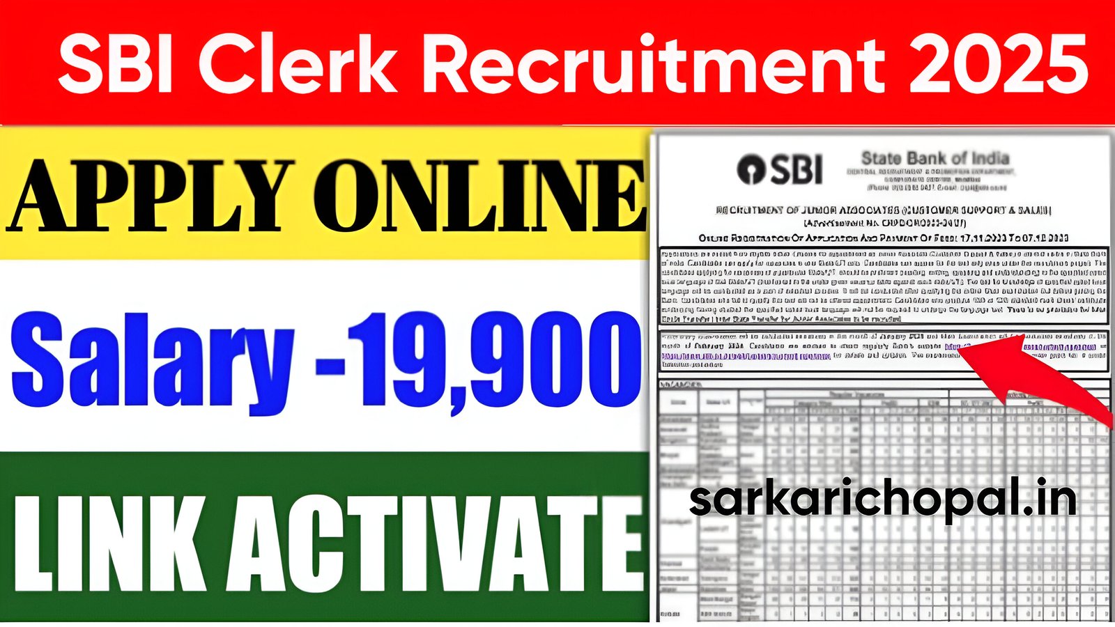 SBI Clerk Recruitment 2025