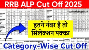 RRB ALP Cut Off 2025