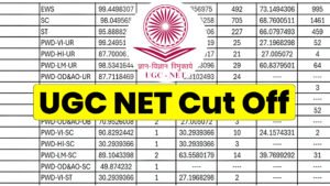 UGC NET Cut Off