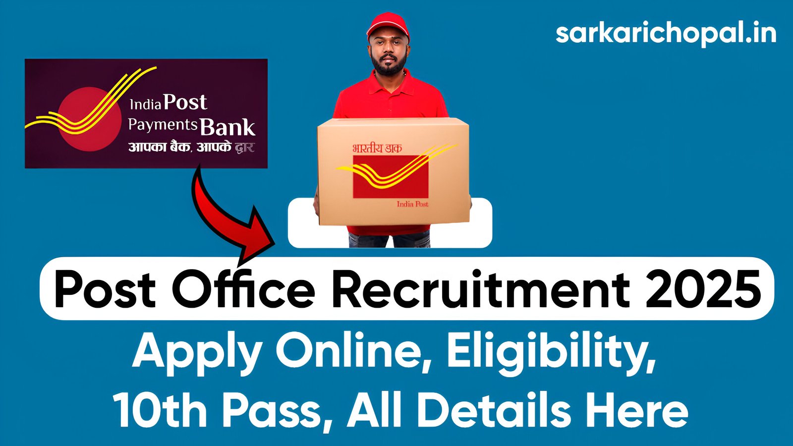 Post Office Recruitment 2025