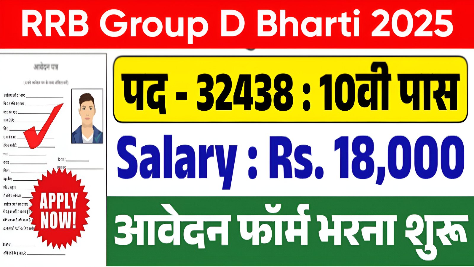 RRB Group D Bharti 2025
