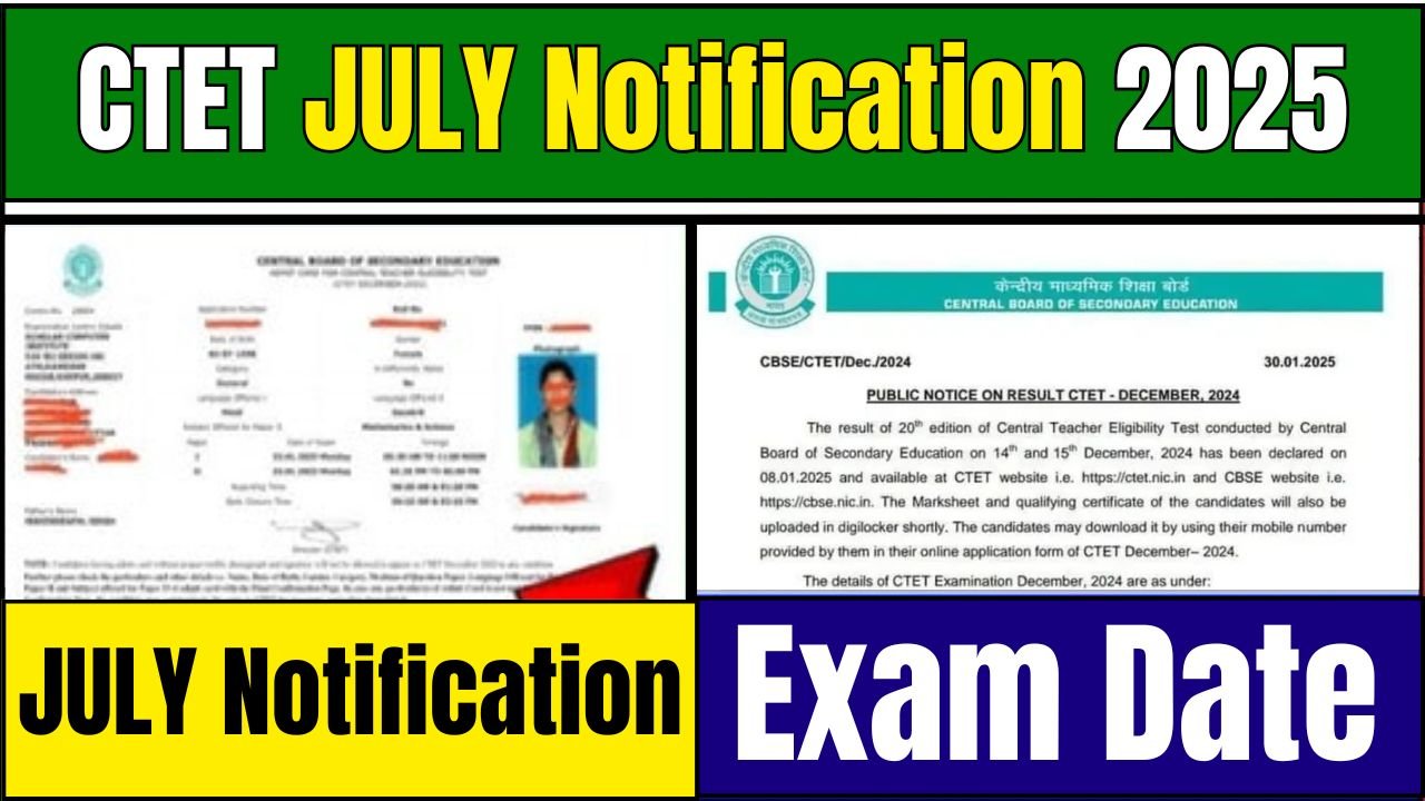 CTET Notification 2025
