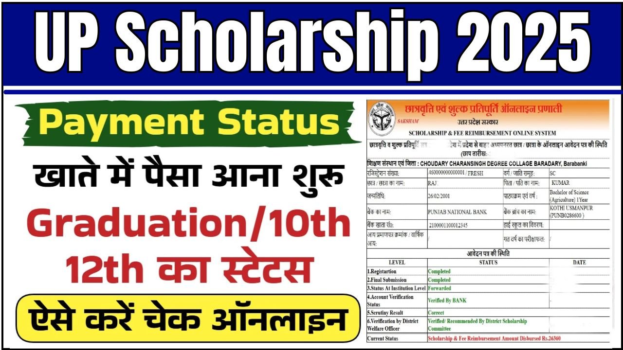 UP Scholarship Status Check 2025