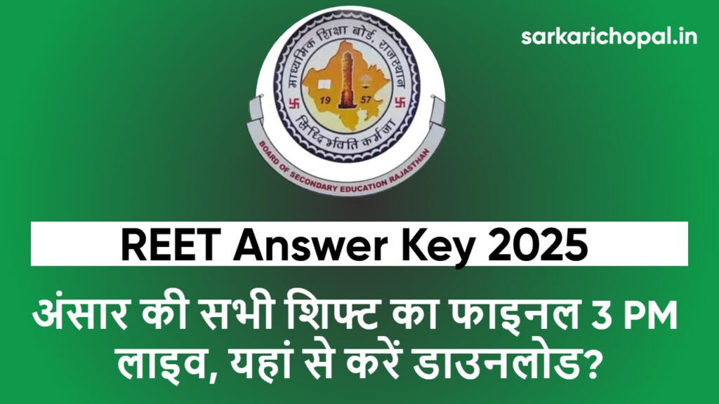 REET Answer Key 2025 Download