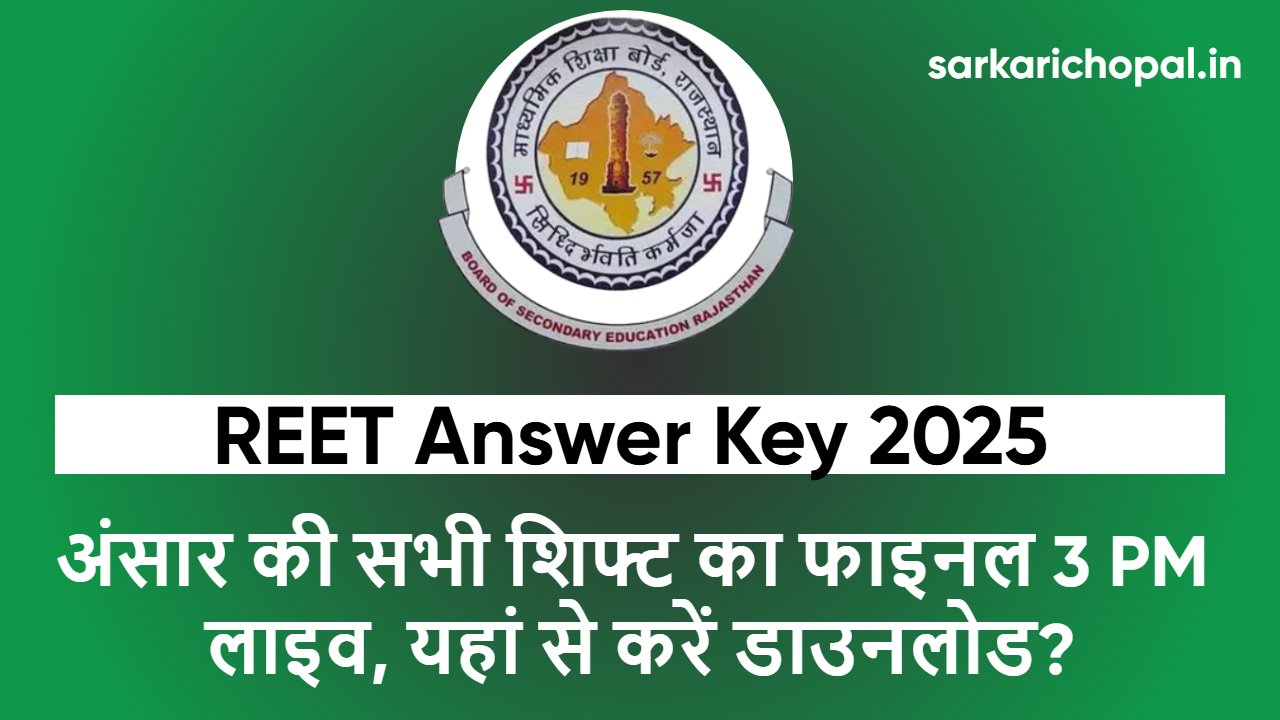 REET Answer Key 2025 Download