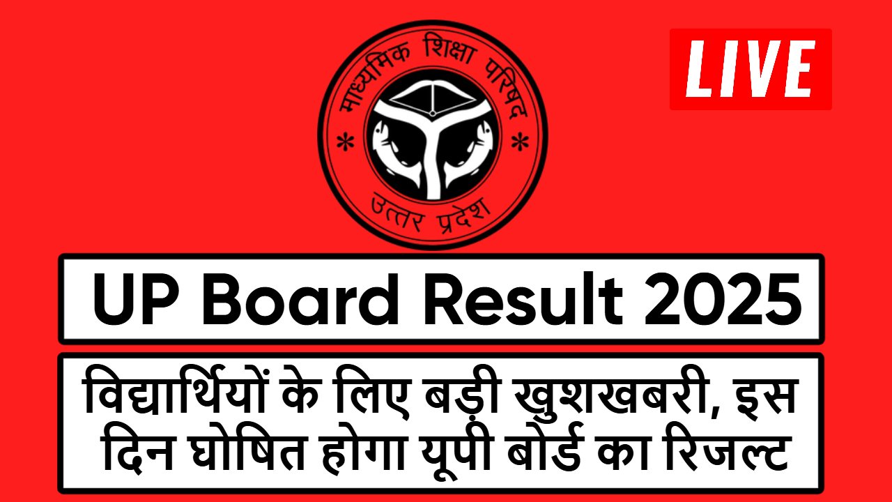 UP Board Result 2025