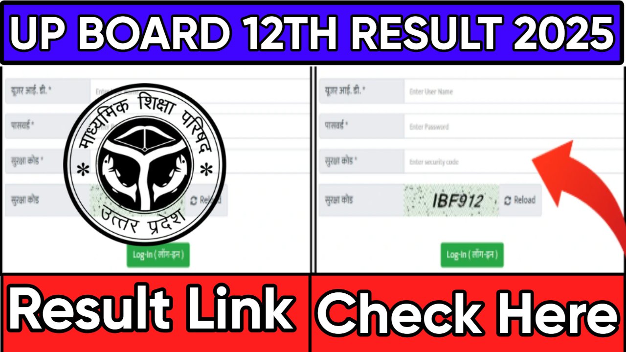 UP Board 12th Result 2025