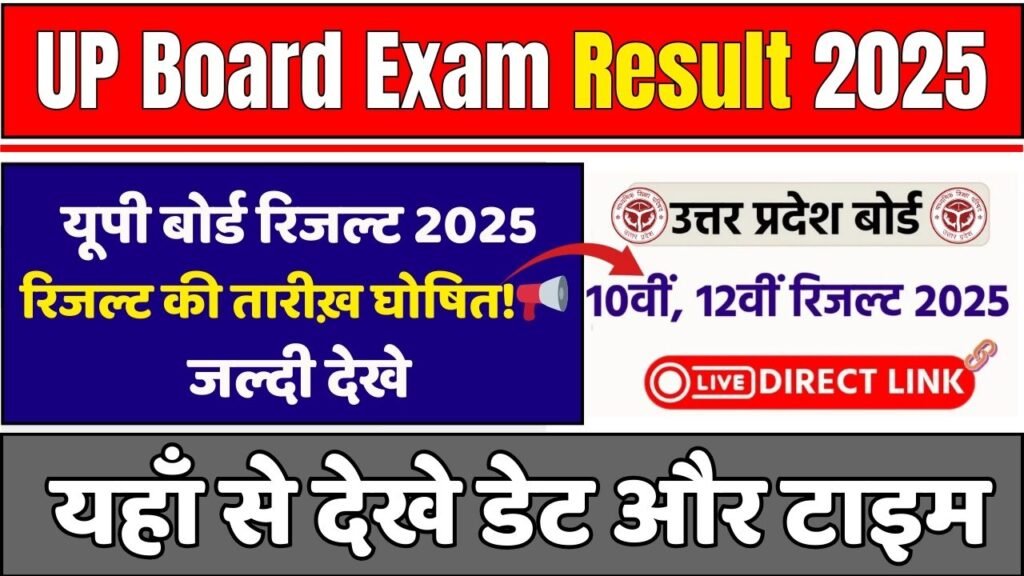 UP Board Exam Result 2025
