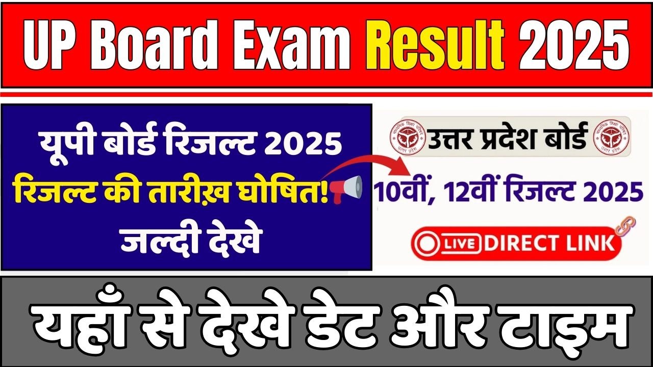UP Board Exam Result 2025